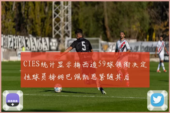 CIES统计显示梅西造59球领衔决定性球员榜姆巴佩凯恩紧随其后